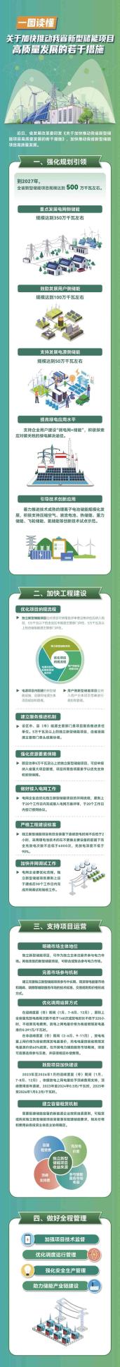 6382552538379788509064284